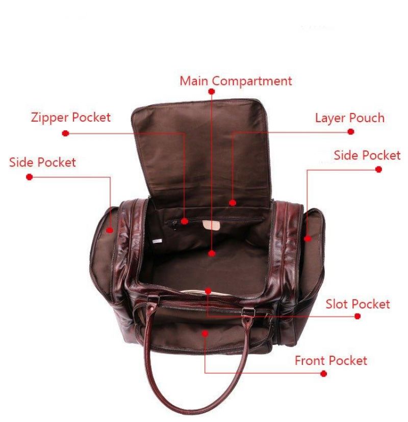 Designová Víkendová Taška Kožená Zelenina Vyčiněná